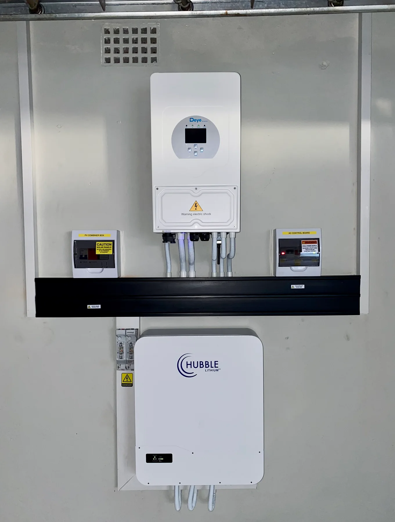 Single inverter and battery backup system