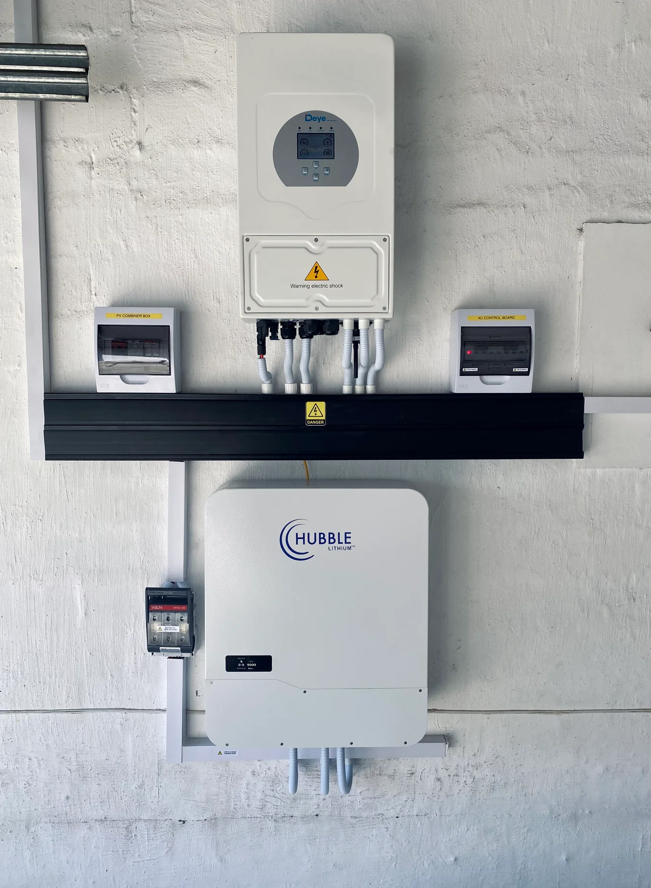 Complete inverter and battery backup system